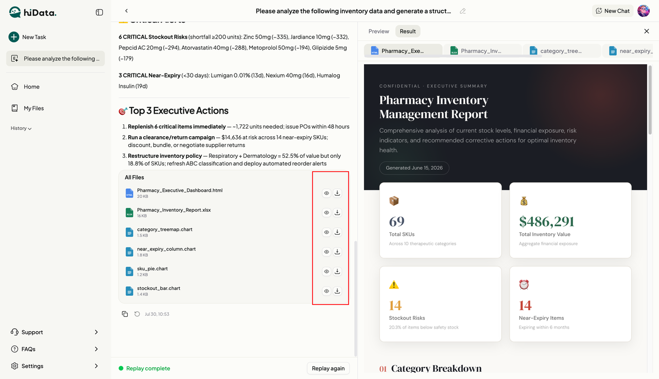 AI-generated retail report files ready to preview or download