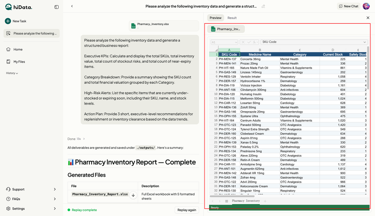 Raw inventory data uploaded for AI retail data analysis